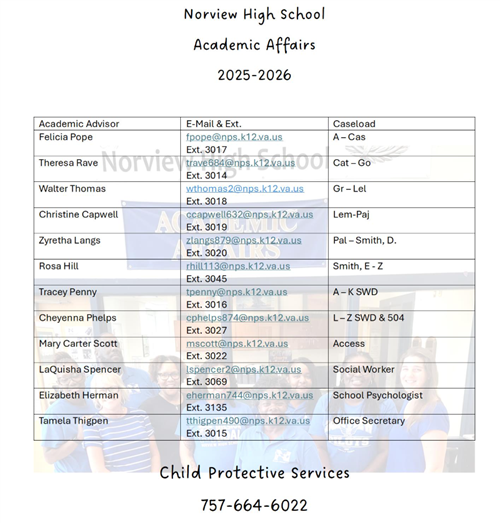 directory